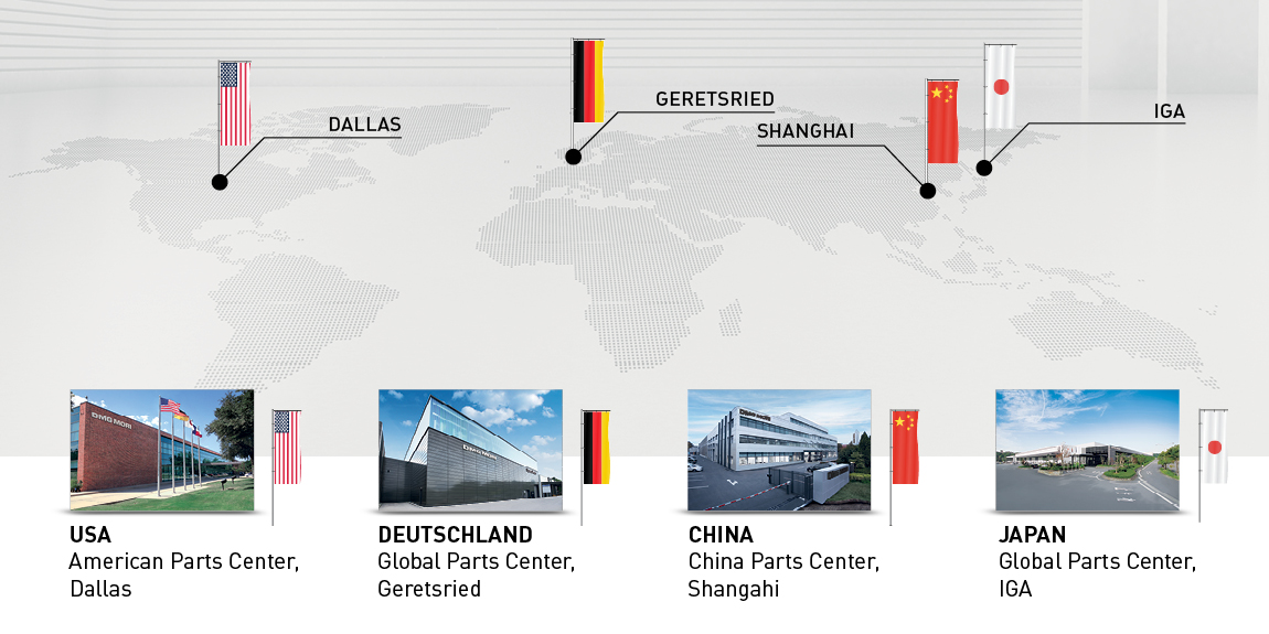 1150x575_Parts_Center_Global_DE.jpg 1150x575_Parts_Center_Global_DE.jpg