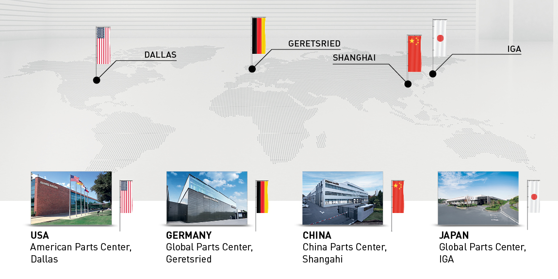 1150x575_Parts_Center_Global_EN.jpg 1150x575_Parts_Center_Global_EN.jpg