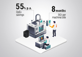 emMachines_Partnerseite_web-ROI.jpg emMachines_Partnerseite_web-ROI.jpg